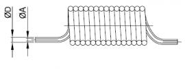 cdc-spiral-hortum