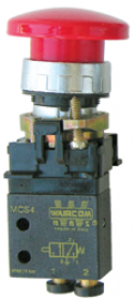 MCSFBR