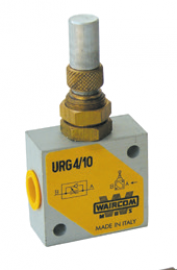URG